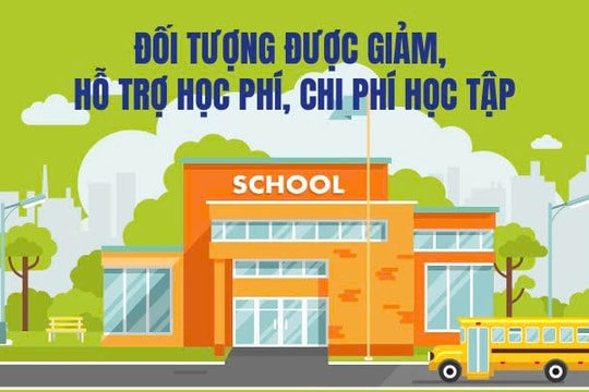 Infographics: Đối tượng nào được hỗ trợ học phí, hỗ trợ chi phí học tập?