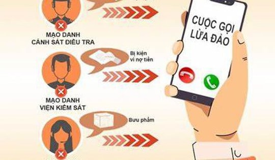 Công an cảnh báo 10 thủ đoạn lừa đảo mới nhất hiện nay