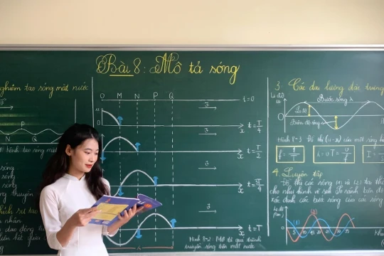 Nhà giáo thể hiện tính chuyên nghiệp qua kỹ thuật trình bày bảng