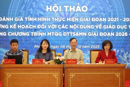 Rà soát kế hoạch đầu tư công trung hạn Chương trình MTQG vùng dân tộc thiểu số