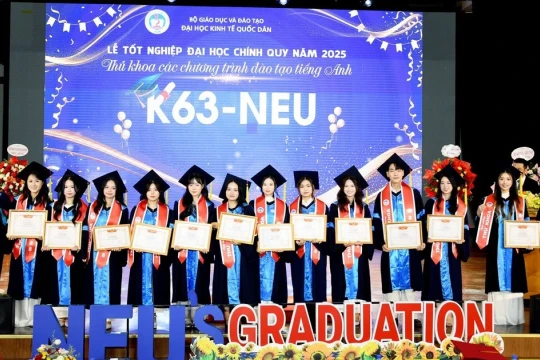 Xếp loại sinh viên tốt nghiệp: Bức tranh đảo chiều