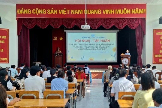 An Giang nâng cao năng lực dạy học thông qua hoạt động giáo dục STEAM