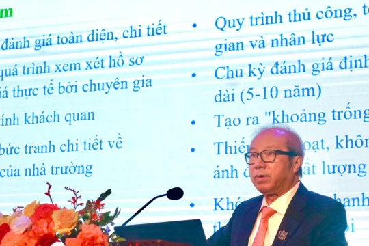 Bảo đảm và kiểm định chất lượng giáo dục trong kỷ nguyên AI