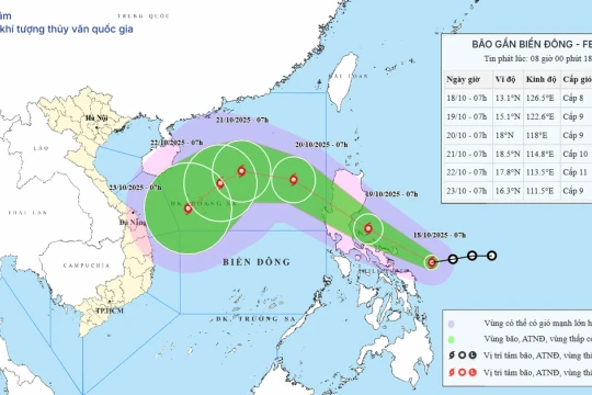 Bão Fengshen giật cấp 10, mỗi giờ đi được 20km