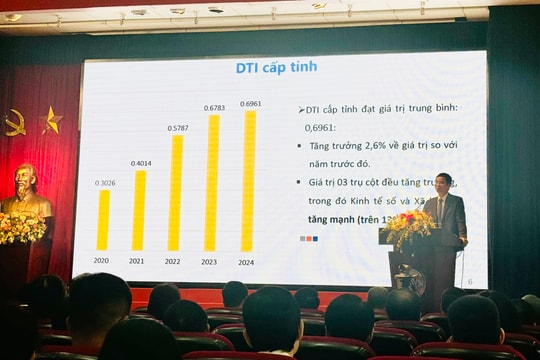 Hà Nội dẫn đầu, thành phố Huế xếp thứ 2 toàn quốc về chuyển đổi số cấp tỉnh