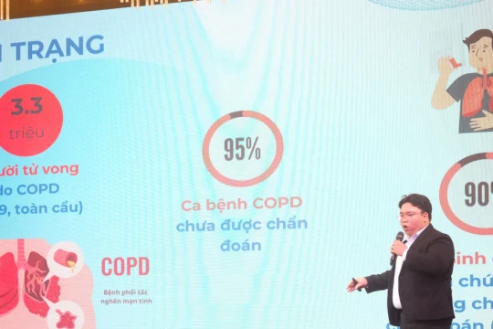 AI đa tầng giúp sinh viên Đà Nẵng thắng lớn tại Khởi nghiệp Công nghệ lần V
