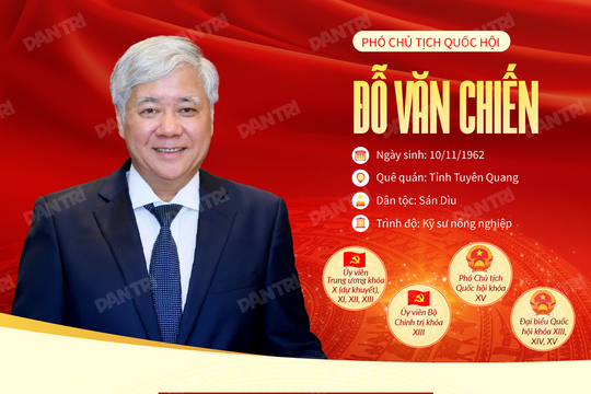 Chân dung tân Phó Chủ tịch Quốc hội Đỗ Văn Chiến
