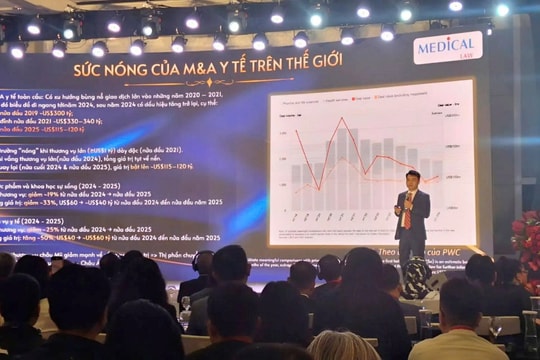 HIMA 2025: Tín hiệu cho giai đoạn M&A y tế chọn lọc hơn và yêu cầu mới đối với chất lượng dịch vụ