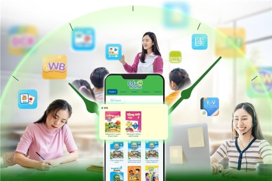 Bộ sách giáo khoa tiếng Anh thiết kế theo khung chương trình Bộ Giáo dục