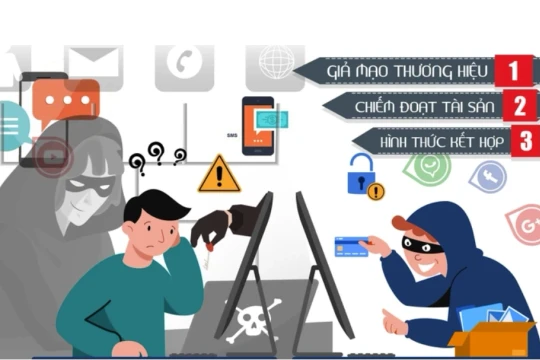 'Khiên 3 lớp' chống lừa đảo trực tuyến