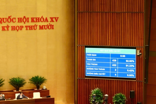 Tài sản trí tuệ được định giá, mua bán, thế chấp