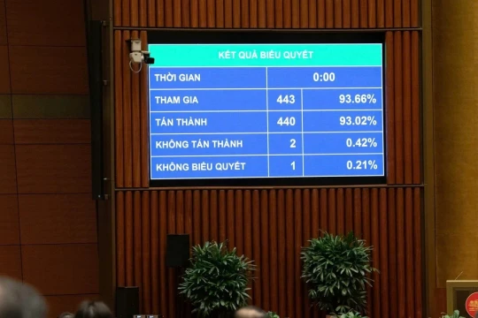 Quốc hội thông qua Luật Phòng bệnh