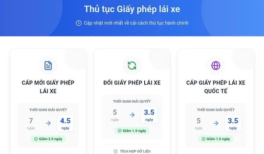 Giảm thời gian cấp, đổi GPLX: Hợp lý, hợp lẽ