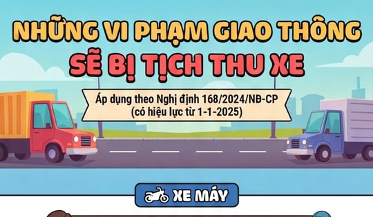 [Infographic] - Những lỗi vi phạm giao thông nào sẽ bị tịch thu xe?