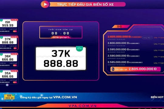 Thu 5.200 tỷ đồng từ đấu giá biển số xe trong năm 2025