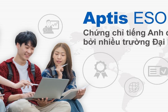 Aptis ESOL – Thước đo năng lực tiếng Anh quốc tế trong việc chuẩn hóa đánh giá ngoại ngữ tại Việt Nam