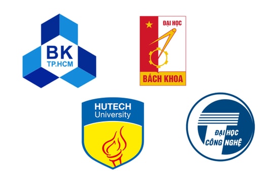 Ma trận tên tiếng Anh của các trường đại học