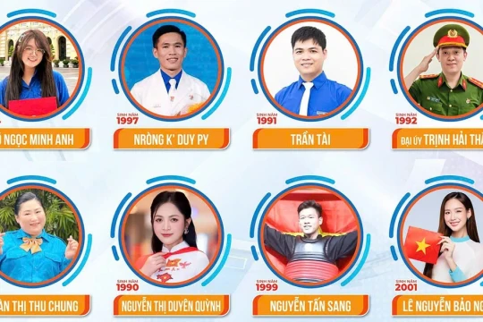 12 gương mặt trẻ tiêu biểu có đóng góp thiết thực cho sự phát triển của TPHCM