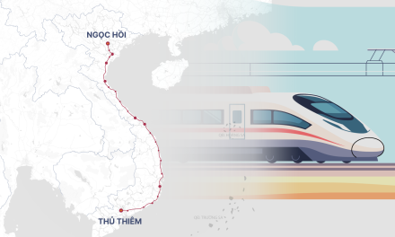 Vingroup rút đề xuất đầu tư đường sắt tốc độ cao Bắc Nam