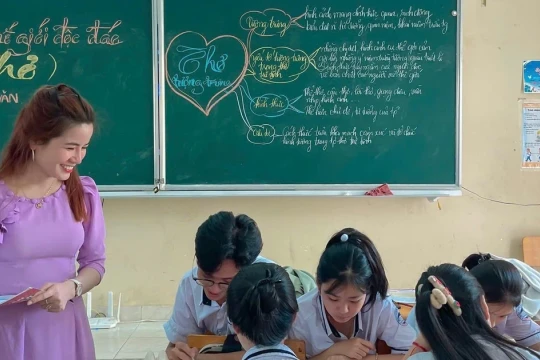 Sức hấp dẫn của ngôn từ văn học