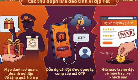 "Cẩm nang" nhận diện lừa đảo tinh vi dịp Tết