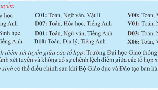 Một trường đại học top đầu bỏ quy đổi điểm IELTS