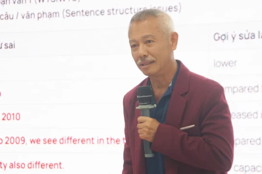 Trí tuệ nhân tạo có thể giúp gì cho thầy cô trong lớp học hiện đại?