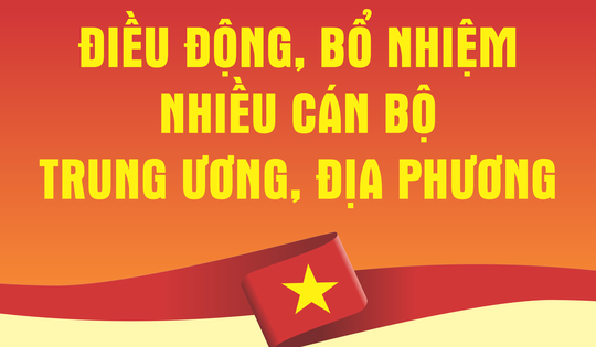 Nhân sự trong tuần: Điều động, bổ nhiệm nhiều cán bộ Trung ương, địa phương