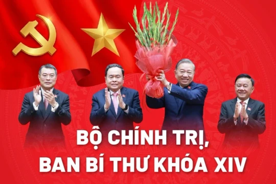 Chân dung Ủy viên Bộ Chính trị, Ban Bí thư khoá XIV