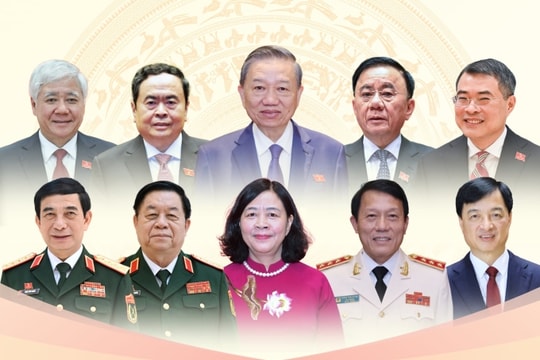 19 ủy viên Bộ Chính trị khóa XIV