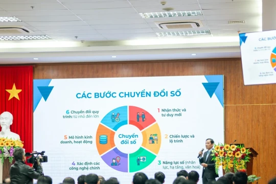 Trường Đại học Bách khoa Đà Nẵng ra mắt Hệ sinh thái số dDUT