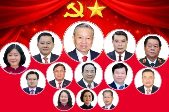 Chi tiết nhân sự Ban Bí thư Trung ương Đảng khoá XIV