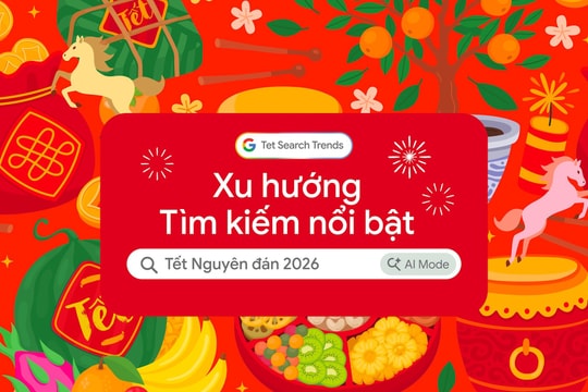 Người Việt tận dụng AI để lên kế hoạch đón Tết hiệu quả