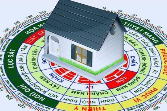 Những tuổi sẽ đón nhiều may mắn, tài lộc dồi dào khi động thổ, xây nhà trong năm Bính Ngọ 2026
