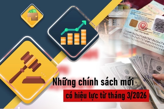 Từ 1/3/2026: Hàng loạt chính sách “siết chặt” có hiệu lực, người dân và doanh nghiệp bắt buộc phải biết kẻo thiệt!