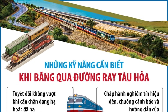 Những kỹ năng cần biết khi băng qua đường ray tàu hỏa