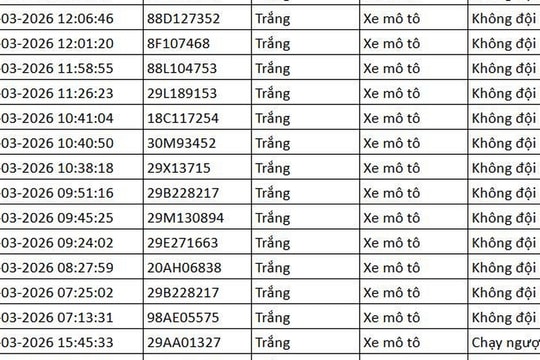 112 chủ phương tiện mang biển số sau khẩn trương liên hệ, nộp phạt nguội theo Nghị định 168