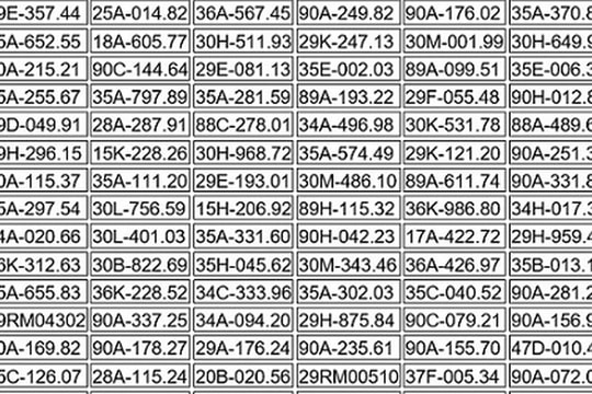 120 chủ xe máy, ô tô có biển số sau nhanh chóng nộp phạt nguội theo Nghị định 168