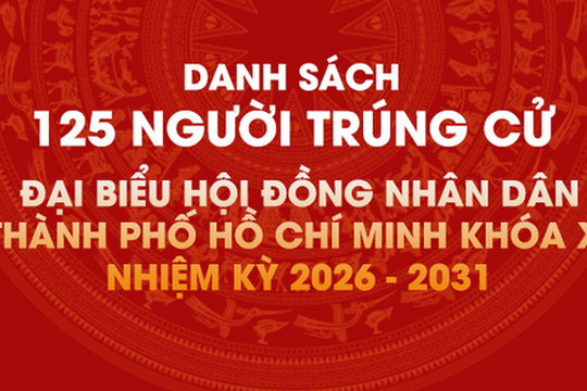 [Infographic] Danh sách 125 người trúng cử Đại biểu HĐND TPHCM khóa XI, nhiệm kỳ 2026 - 2031