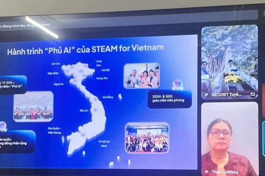 Tuyên Quang thúc đẩy phổ cập kỹ năng AI cho giáo viên