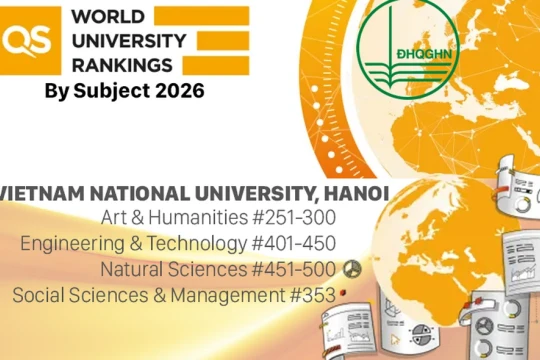 Lĩnh vực Ngôn ngữ học và Ngôn ngữ hiện đại - ĐHQG Hà Nội lọt top 300 thế giới