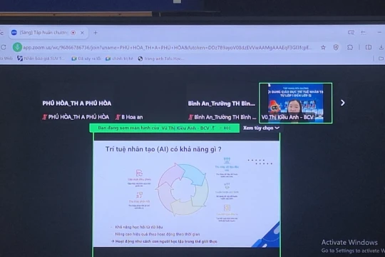 An Giang triển khai thực hiện thí điểm giáo dục trí tuệ nhân tạo cho học sinh