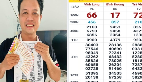 Xổ số miền Nam: 9 giải độc đắc trúng tại một tỉnh trong 5 ngày