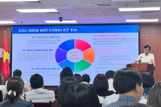 Hải Phòng tổ chức tập huấn công tác tổ chức Kỳ thi tốt nghiệp THPT 2026