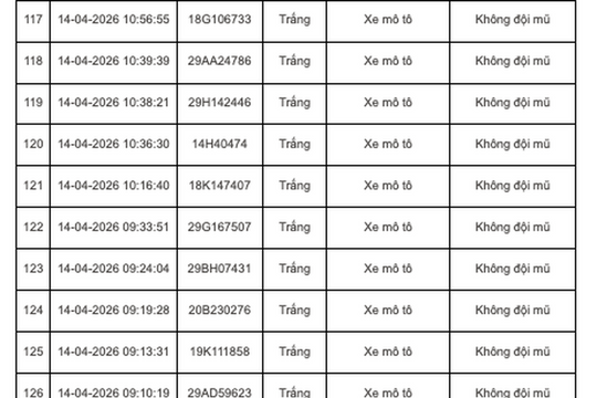 347 chủ xe máy, ô tô mang biển kiếm soát sau nhanh chóng nộp phạt nguội theo Nghị Định 168