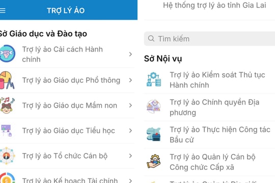 Gia Lai triển khai trợ lý ảo AI đến 100% cơ quan, đơn vị, địa phương