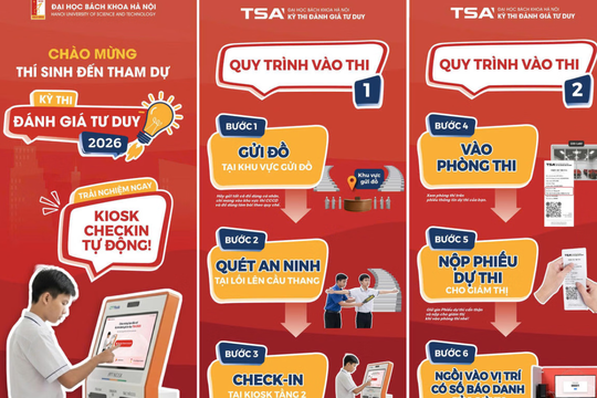 Lưu ý quan trọng với thí sinh tham dự thi đánh giá tư duy đợt cuối năm 2026