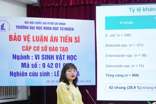Đại học Quốc gia TPHCM hỗ trợ nghiên cứu sinh đến 560 triệu đồng