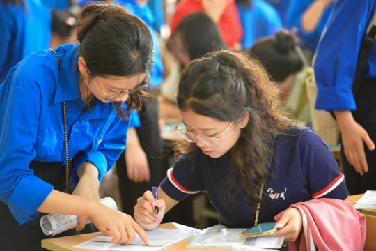 Nhiều trường sư phạm loại bỏ tổ hợp A00, C00 trong tuyển sinh ngành Giáo dục Tiểu học