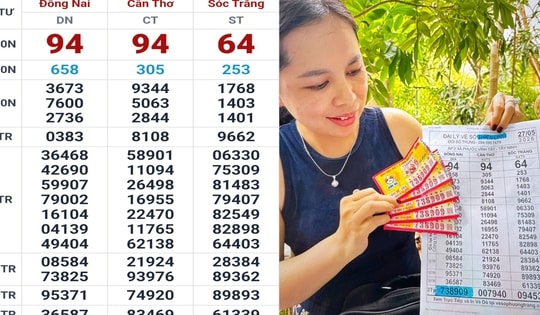 Hai giải độc đắc và 3 giải an ủi xổ số miền Nam lộ diện vào sáng 28/5